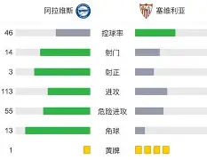 九游体育下载-巴列卡诺vs塞维利亚赛事分析