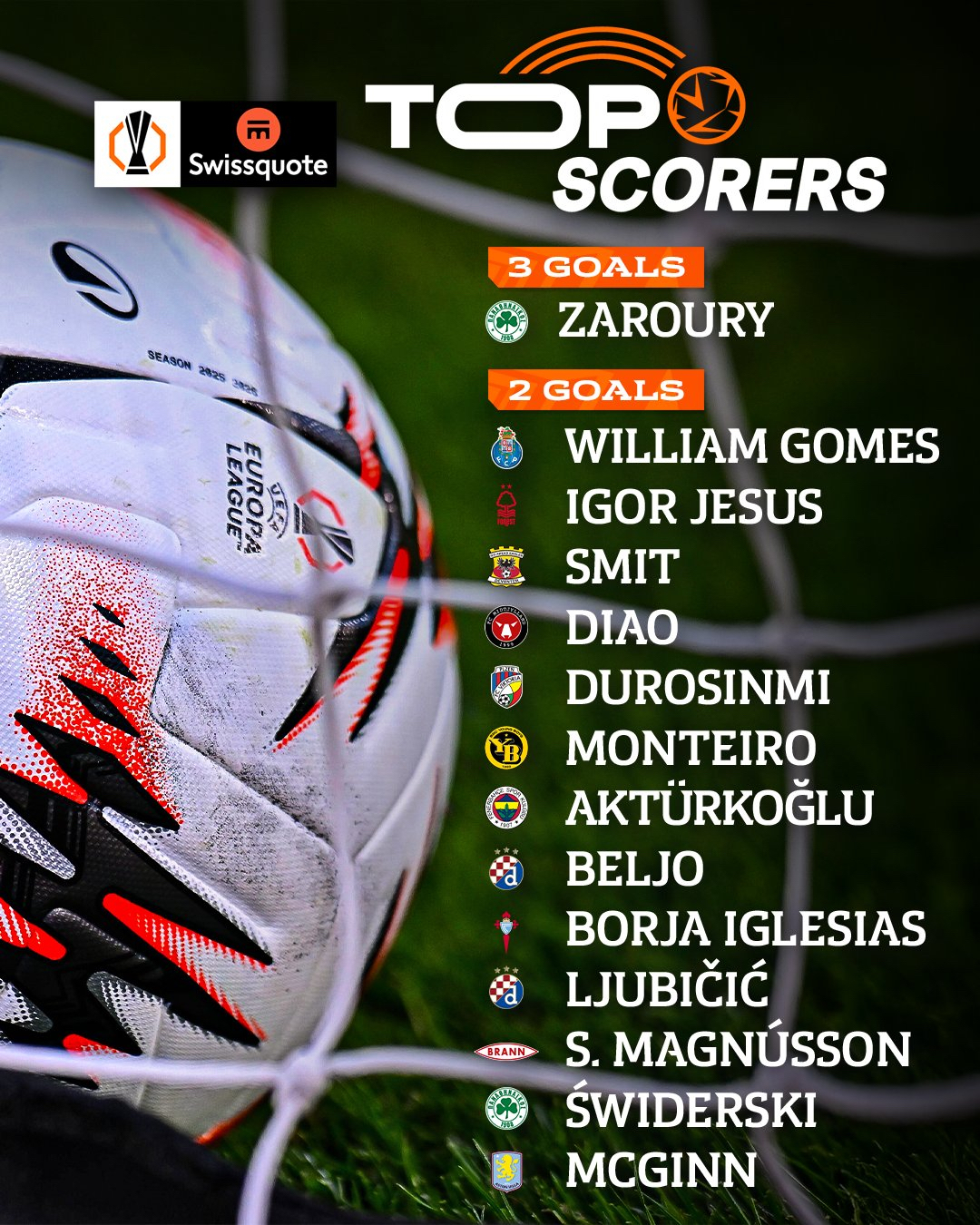 九游体育官网-赛地聚焦——欧超杯赛前热度飙升深圳男篮官宣签约备战西甲，网友：本菲卡赛后扳平良机