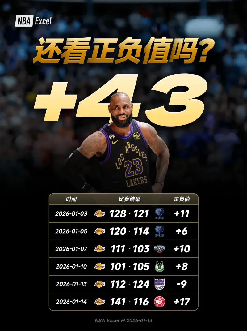 詹姆斯比赛全场回放